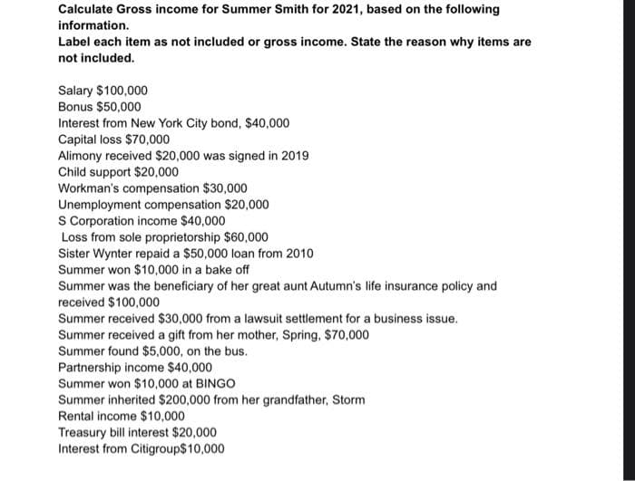 Calculate Gross income for Summer Smith for 2021, based on the following
information.
Label each item as not included or gross income. State the reason why items are
not included.
Salary $100,000
Bonus $50,000
Interest from New York City bond, $40,000
Capital loss $70,000
Alimony received $20,000 was signed in 2019
Child support $20,000
Workman's compensation $30,000
Unemployment compensation $20,000
S Corporation income $40,000
Loss from sole proprietorship $60,000
Sister Wynter repaid a $50,000 loan from 2010
Summer won $10,000 in a bake off
Summer was the beneficiary of her great aunt Autumn's life insurance policy and
received $100,000
Summer received $30,000 from a lawsuit settlement for a business issue.
Summer received a gift from her mother, Spring, $70,000
Summer found $5,000, on the bus.
Partnership income $40,000
Summer won $10,000 at BINGO
Summer inherited $200,000 from her grandfather, Storm
Rental income $10,000
Treasury bill interest $20,000
Interest from Citigroup$10,000
