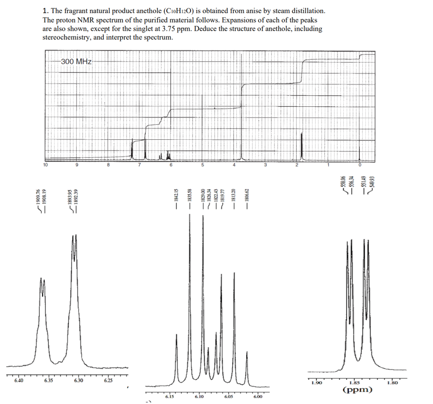 1. The fragrant natural product anethole (CioH12O) is obtained from anise by steam distillation.
The proton NMR spectrum of the purified material follows. Expansions of each of the peaks
are also shown, except for the singlet at 3.75 ppm. Deduce the structure of anethole, including
stereochemistry, and interpret the spectrum.
-300 MHz
10
6.40
6.35
630
6.25
1.90
1.85
1.80
(ppm)
6.15
6.10
6.05
6.00
9L'6061
1908.19
S189395
1892.39
90s-
- 551.49
