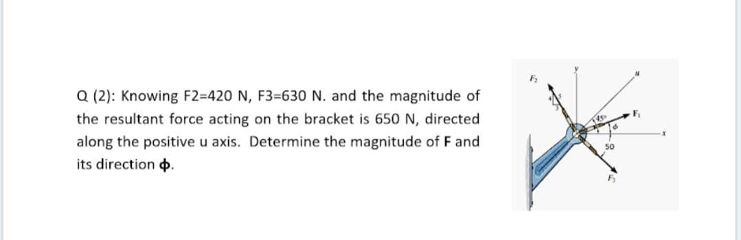 Q (2): Knowing F2=420 N, F3=630 N. and the magnitude of
the resultant force acting on the bracket is 650 N, directed
along the positive u axis. Determine the magnitude of F and
50
its direction p.
