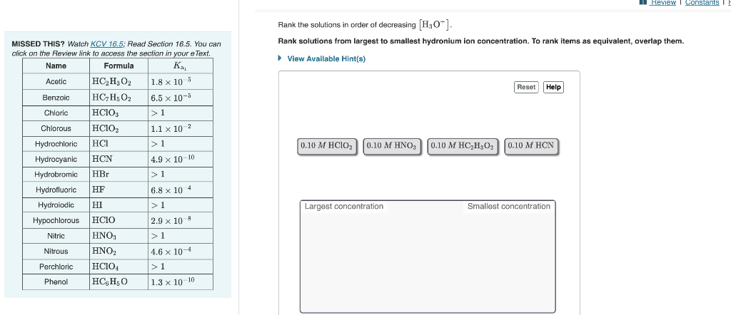 I Review I Constants
Rank the solutions in order of decreasing H30
Rank solutions from largest to smallest hydronium ion concentration. To rank items as equivalent, overlap them.
MISSED THIS? Watch KCV 16.5; Read Section 16.5. You can
click on the Review link to access the section in your e Text.
> View Available Hint(s)
Name
Formula
Ka
Acetic
HC,H, O,
1.8 x 10 5
Reset Help
Benzoic
HC, H5 O2
6.5 x 10-3
Chloric
HC103
>1
Chlorous
HC102
1.1 x 10 2
Hydrochloric
HCI
0.10 M HCIO; 0.10 M HNO; 0.10 M HC,H;O; 0.10 M HCN
>1
Hydrocyanic
HCN
4.9 x 10-10
Hydrobromic
HBr
>1
Hydrofluoric
HF
6.8 x 10 4
Hydroiodic
HI
>1
Largest concentration
Smallest concentration
Нурochlorous |HCIO
HNO
2.9 x 10 8
Nitric
>1
Nitrous
HNO2
4.6 x 10-4
Perchloric
HCIO4
>1
Phenol
HC; H;O
1.3 x 10-10
