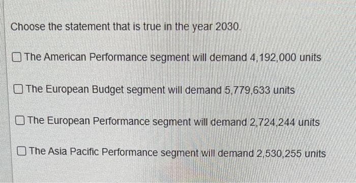 Choose the statement that is true in the year 2030.
The American Performance segment will demand 4,192,000 units
The European Budget segment will demand 5,779,633 units
The European Performance segment will demand 2,724,244 units
The Asia Pacific Performance segment will demand 2,530,255 units