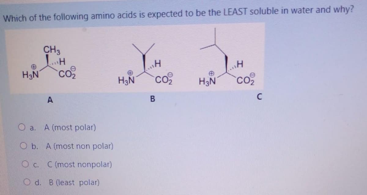 Which of the following amino acids is expected to be the LEAST soluble in water and why?
CH3
H3N
CO2
H3N
co
H3N
co
A
O a.
A (most polar)
O b. A (most non polar)
Oc. C (most nonpolar)
O d. B (least polar)
