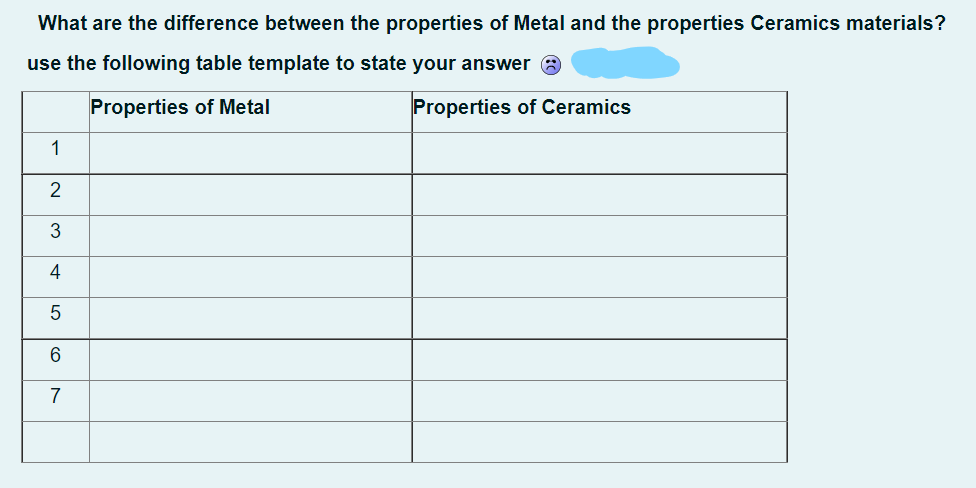 What are the difference between the properties of Metal and the properties Ceramics materials?
use the following table template to state your answer
Properties of Metal
Properties of Ceramics
1
2
3
4
5
6
7