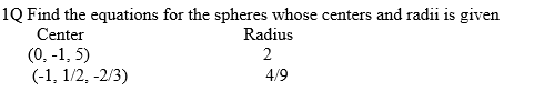 1Q Find the equations for the spheres whose centers and radii is given
Center
(0, -1, 5)
(-1, 1/2, -2/3)
Radius
2
4/9