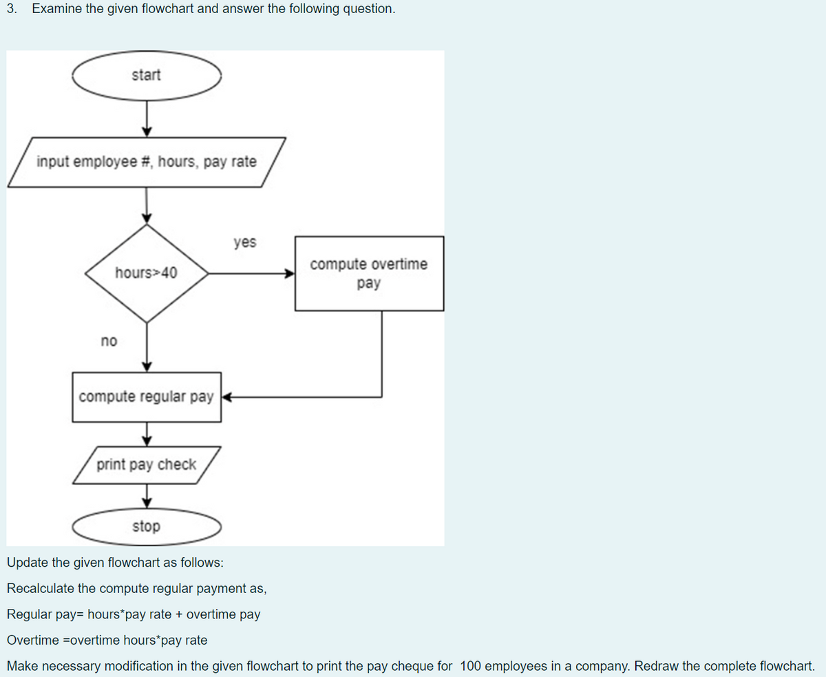 3.
Examine the given flowchart and answer the following question.
start
input employee #, hours, pay rate
yes
compute overtime
hours>40
рay
no
compute regular pay
print pay check
stop
Update the given flowchart as follows:
Recalculate the compute regular payment as,
Regular pay= hours*pay rate + overtime pay
Overtime =overtime hours*pay rate
Make necessary modification in the given flowchart to print the pay cheque for 100 employees in a company. Redraw the complete flowchart.
