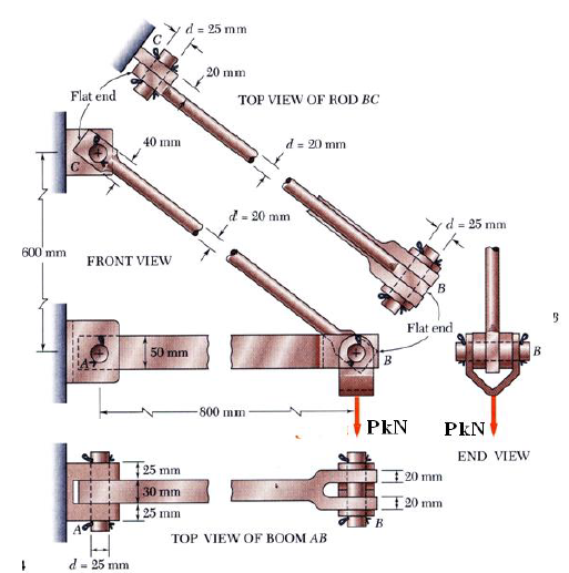 600 mm
Flat end
40 mm
FRONT VIEW
d - 25 mm
d = 25 mm
50 mm
25 mm
30 mm
25 mm
20 mm
TOP VIEW OF ROD BC
d = 20 mm
d = 20 mm
-800 mm 1
TOP VIEW OF BOOM AB
B
PKN
B
d = 25 mm
B
Flat end
20 mm
20 mm
PIN
END VIEW
B