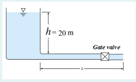 h= 20 m
Gate valve
