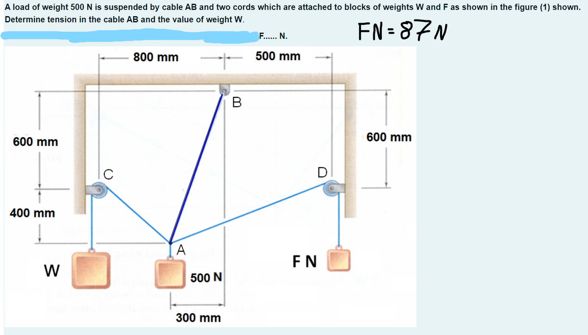 A load of weight 500 N is suspended by cable AB and two cords which are attached to blocks of weights W and F as shown in the figure (1) shown.
Determine tension in the cable AB and the value of weight W.
FN=87N
F...... N.
500 mm
800 mm
+
600 mm
600 mm
400 mm
W
O
A
500 N
300 mm
B
FN