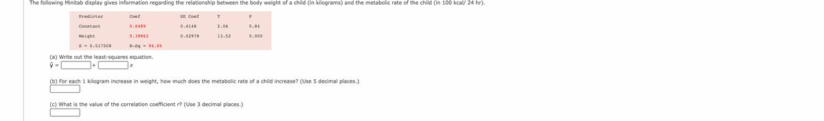 The following Minitab display gives information regarding the relationship between the body weight of a child (in kilograms) and the metabolic rate of the child (in 100 kcal/ 24 hr).
Predictor
Coef
SE Coef
T
P
Constant
0.8489
0.4148
2.06
0.84
Weight
0.39863
0.02978
13.52
0.000
S = 0.517508
R-Sq = 94. 8 %
(a) Write out the least-squares equation.
=
(b) For each 1 kilogram increase in weight, how much does the metabolic rate of a child increase? (Use 5 decimal places.)
(c) What is the value of the correlation coefficient r? (Use 3 decimal places.)
