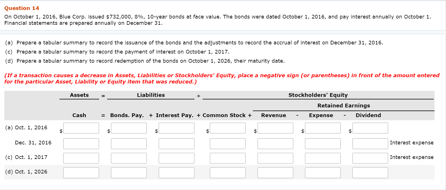 On October 1, 2016, Blue Corp. issued $732,000, 8%, 10-year bonds at face value. The bonds were dated October 1, 2016, and pay interest annually on October 1.
Financial statements are prepared annually on December 31.
(a) Prepare a tabular summary to record the issuance of the bonds and the adjustments to record the accrual of interest on December 31, 2016.
(c) Prepare a tabular summary to record the payment of interest on October 1, 2017.
(d) Prepare a tabular summary to record redemption of the bonds on October 1, 2026, their maturity date.
(If a transaction causes a decrease in Assets, Liabilities or Stockholders' Equity, place a negative sign (or parentheses) in front of the amount entered
for the particular Asset, Liability or Equity item that was reduced.)
Assets
Liabilities
Stockholders' Equity
Retained Earnings
Cash
= Bonds. Pay. + Interest Pay. + Common Stock +
Revenue
Expense
Dividend
(a) Oct. 1, 2016
24
$4
2$
Dec. 31, 2016
Interest expense
(c) Oct. 1, 2017
Interest expense
(d) Oct. 1, 2026
