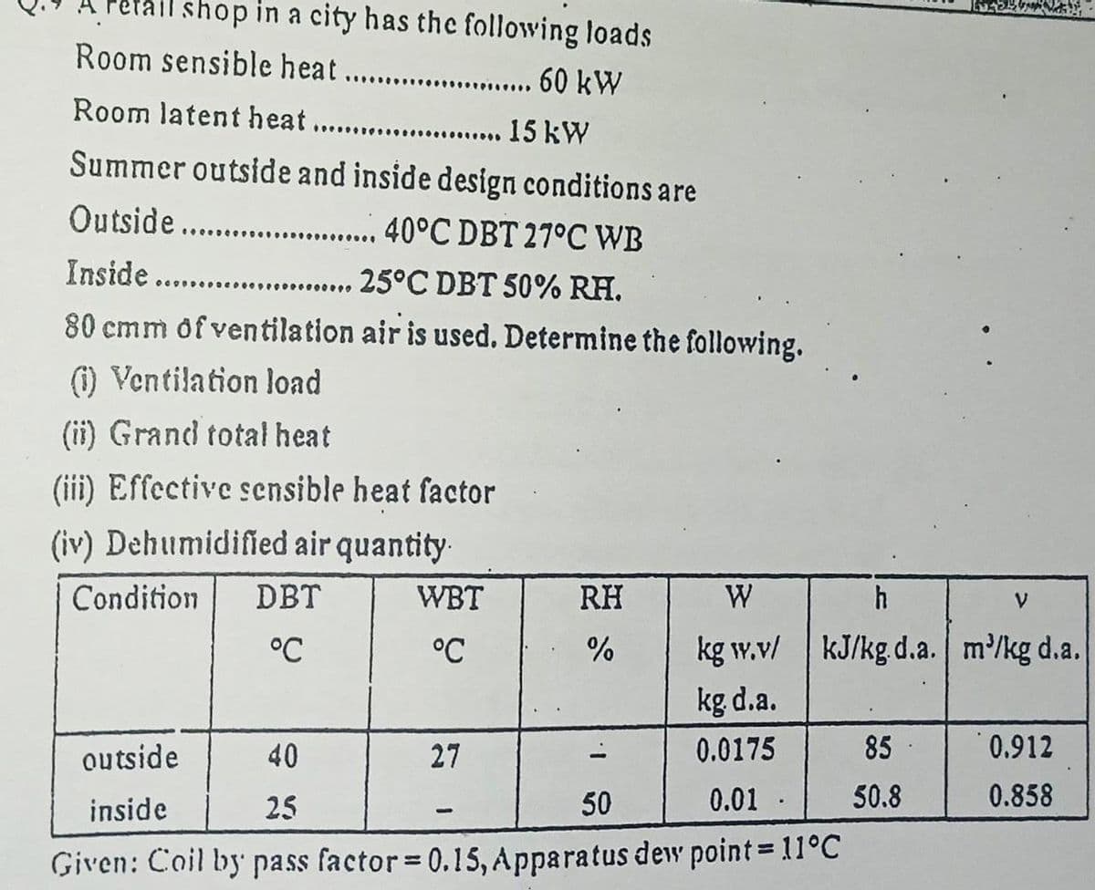 shop in a city has the following loads
Room sensible heat...
....... 60 kW
Room latent heat. ............ 15 kW
Summer outside and inside design conditions are
OUutside. .
40°C DBT 27°C WB
Inside ..........
25°C DBT 50% RH.
80 cmm of ventilation air is used. Determine the following.
) Ventilation load
(ii) Grand total heat
(iii) Effective sensible heat factor
(iv) Dehumidiffed air quantity
Condition
DBT
WBT
RH
W
V
°C
°C
%
kg w.v/ kJ/kg d.a. m/kg d.a.
kg d.a.
40
27
0.0175
85
0.912
outside
1.
inside
25
50
0.01 .
50.8
0.858
Given: Coil by pass factor 0.15, Apparatus dew point 11°C
%3!
