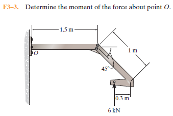 F3-3. Determine the moment of the force about point O.
- 1.5 m
1m
45°.
0.3 m
6 kN
