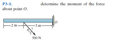 determine the moment of the force
P3-1.
about point O.
3 m-
.5
500 N
