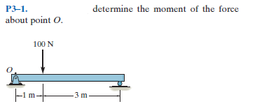determine the moment of the force
P3-1.
about point O.
100 N
Fimt
-3 m.

