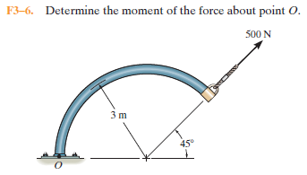 F3-6. Determine the moment of the force about point O.
500 N
3 m
