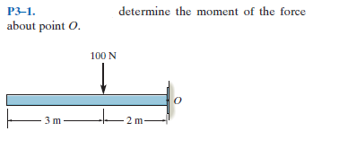 P3-1.
determine the moment of the force
about point O.
100 N
3 m
2 m
