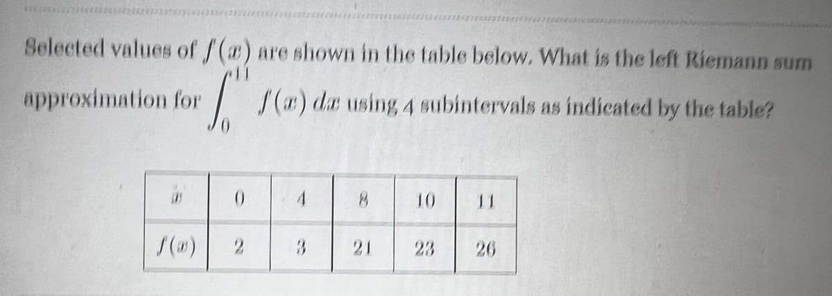 Selected values of /(a) are shown in the table below. What is the left Riemann sum
approximation for
I (m) da using 4 subintervals as indicated by the table?
10
11
/ (")
21
23
26
