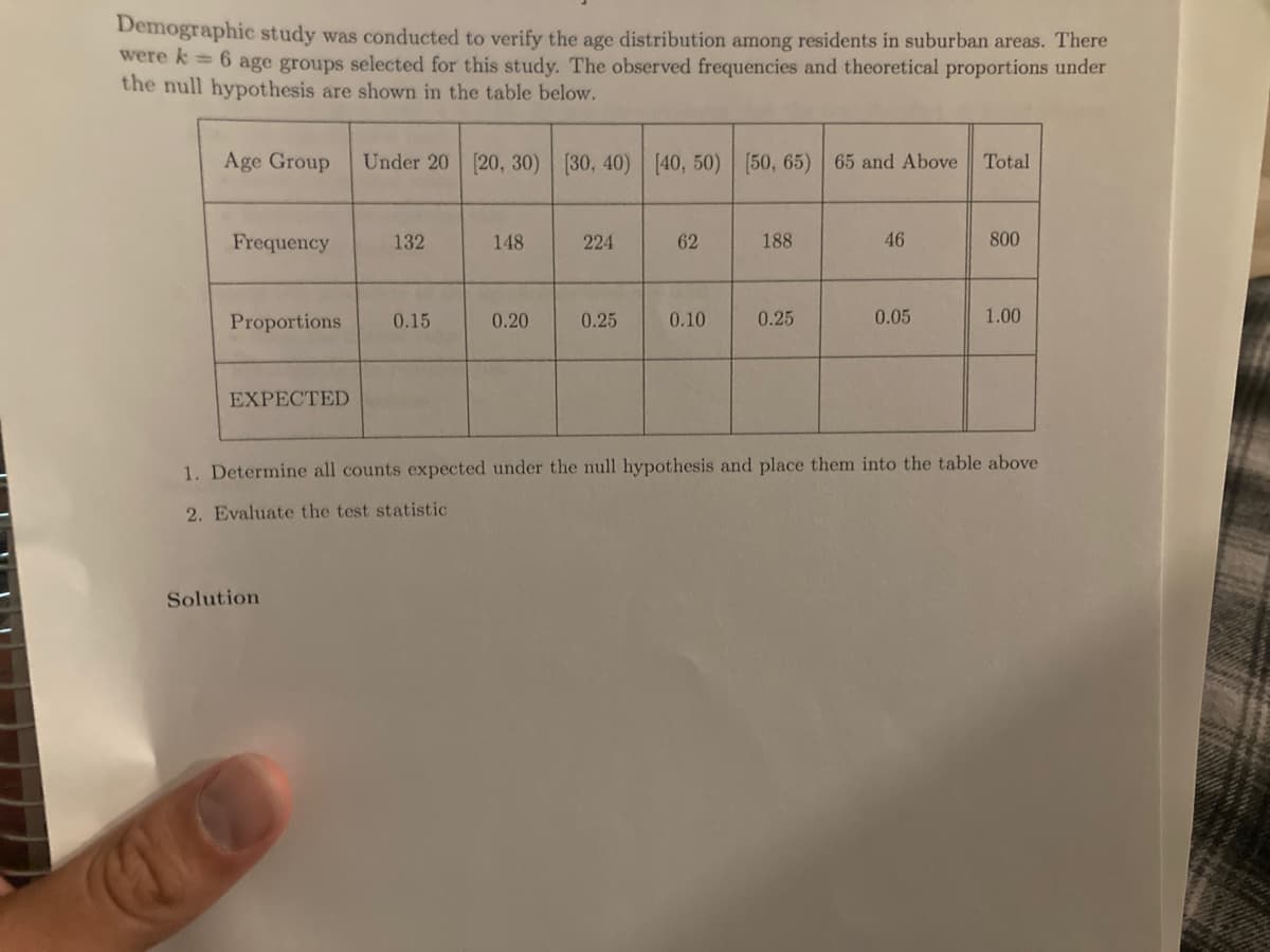 Demographic study was conducted to verify the age distribution among residents in suburban areas. There
were k 6 age groups selected for this study. The observed frequencies and theoretical proportions under
the null hypothesis are shown in the table below.
Age Group
Under 20 [20, 30) [30, 40) [40, 50) [50, 65) 65 and Above Total
Frequency
132
148
224
62
188
46
800
Proportions
0.15
0.20
0.25
0.10
0.25
0.05
1.00
EXPECTED
1. Determine all counts expected under the null hypothesis and place them into the table above
2. Evaluate the test statistic
Solution
