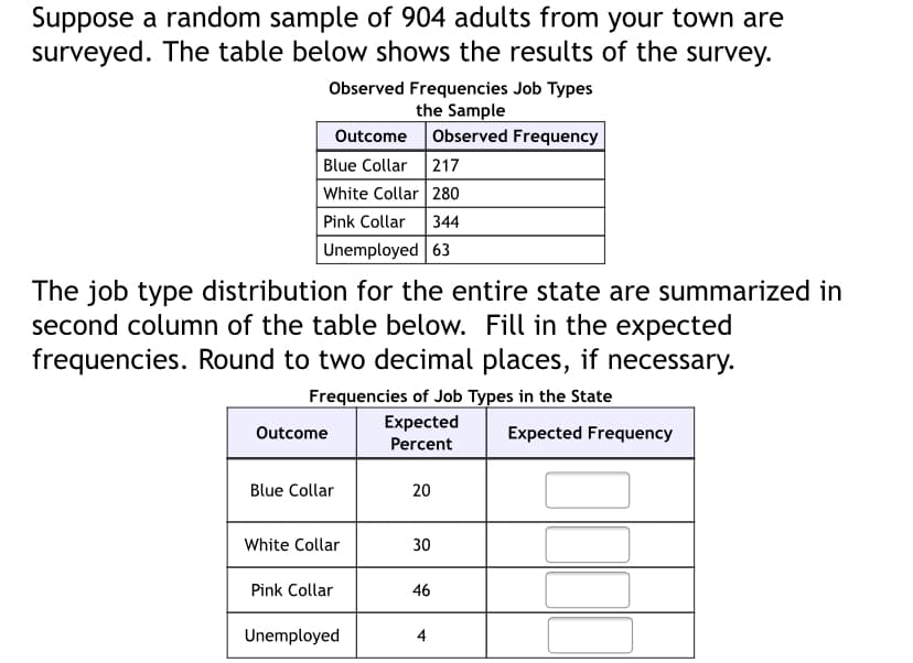 Suppose a random sample of 904 adults from your town are
surveyed. The table below shows the results of the survey.
Observed Frequencies Job Types
the Sample
Outcome Observed Frequency
Blue Collar 217
White Collar 280
Pink Collar
344
Unemployed 63
The job type distribution for the entire state are summarized in
second column of the table below. Fill in the expected
frequencies. Round to two decimal places, if necessary.
Frequencies of Job Types in the State
Expected
Outcome
Expected Frequency
Percent
Blue Collar
20
White Collar
30
Pink Collar
46
Unemployed
