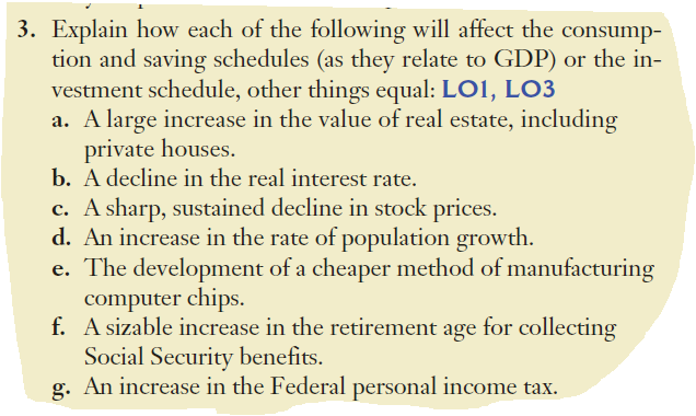 3. Explain how each of the following will affect the consump-
tion and saving schedules (as they relate to GDP) or the in-
vestment schedule, other things equal: LO1, LO3
a. A large increase in the value of real estate, including
private houses.
b. A decline in the real interest rate.
c. A sharp, sustained decline in stock prices.
d. An increase in the rate of population growth.
e. The development of a cheaper method of manufacturing
computer chips.
f. A sizable increase in the retirement age for collecting
Social Security benefits.
g. An increase in the Federal personal income tax.
