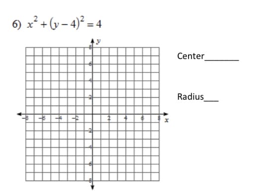 6) x² + (y – 4)² = 4
Center
Radius
