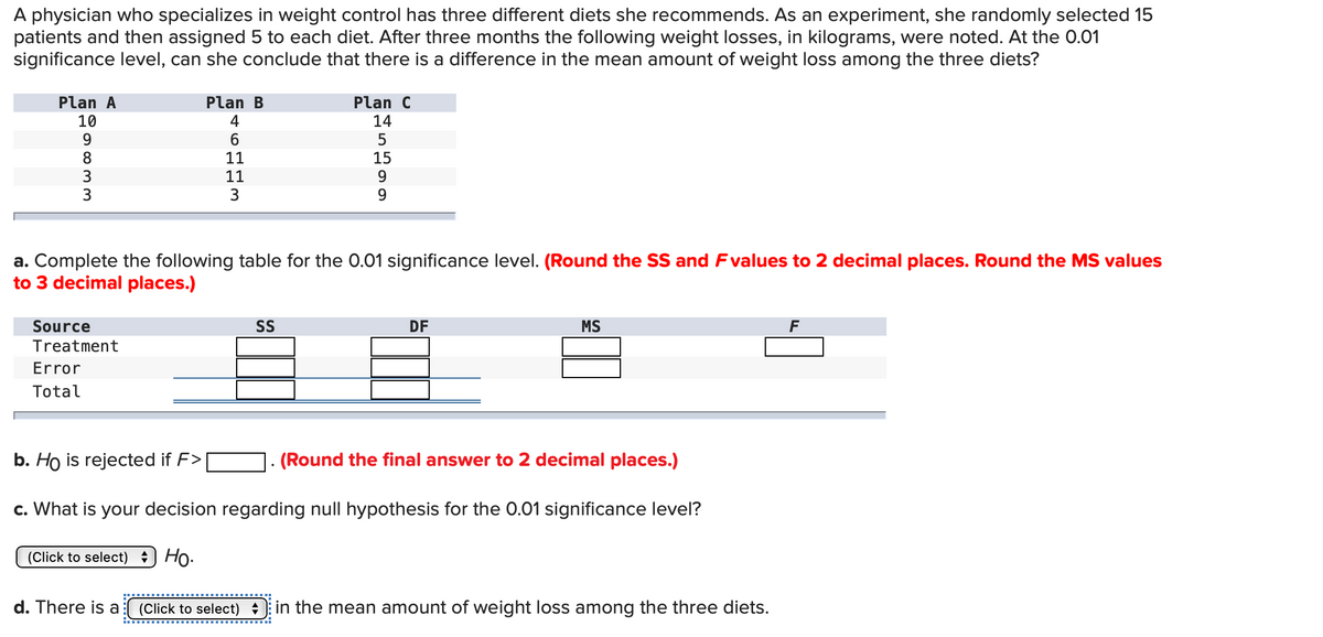 A physician who specializes in weight control has three different diets she recommends. As an experiment, she randomly selected 15
patients and then assigned 5 to each diet. After three months the following weight losses, in kilograms, were noted. At the 0.01
significance level, can she conclude that there is a difference in the mean amount of weight loss among the three diets?
Plan A
Plan B
Plan C
10
9.
4
14
6.
11
15
9.
9.
11
a. Complete the following table for the 0.01 significance level. (Round the SS and Fvalues to 2 decimal places. Round the MS values
to 3 decimal places.)
Source
SS
DF
MS
F
Treatment
Error
Total
b. Ho is rejected if F>
(Round the final answer to 2 decimal places.)
c. What is your decision regarding null hypothesis for the 0.01 significance level?
(Click to select) +) Ho.
d. There is a
(Click to select) : in the mean amount of weight loss among the three diets.
O 0o m m
