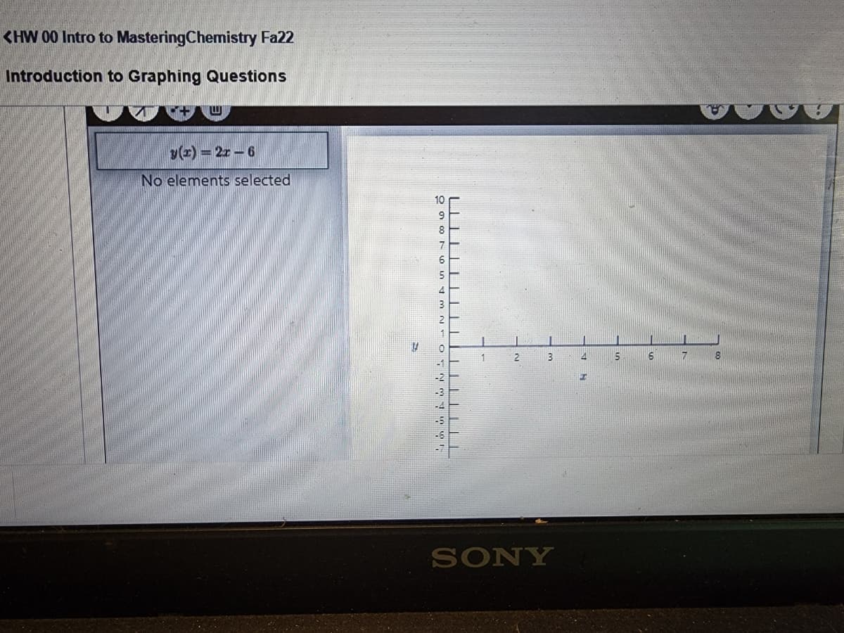 KHW 00 Intro to Mastering Chemistry Fa22
Introduction to Graphing Questions
y(x)=2x-6
No elements selected
10
9987EM NONN
6
5
4
3
2
0
LLLLLL
1
2
3
SONY
4
I
5
6
7
8