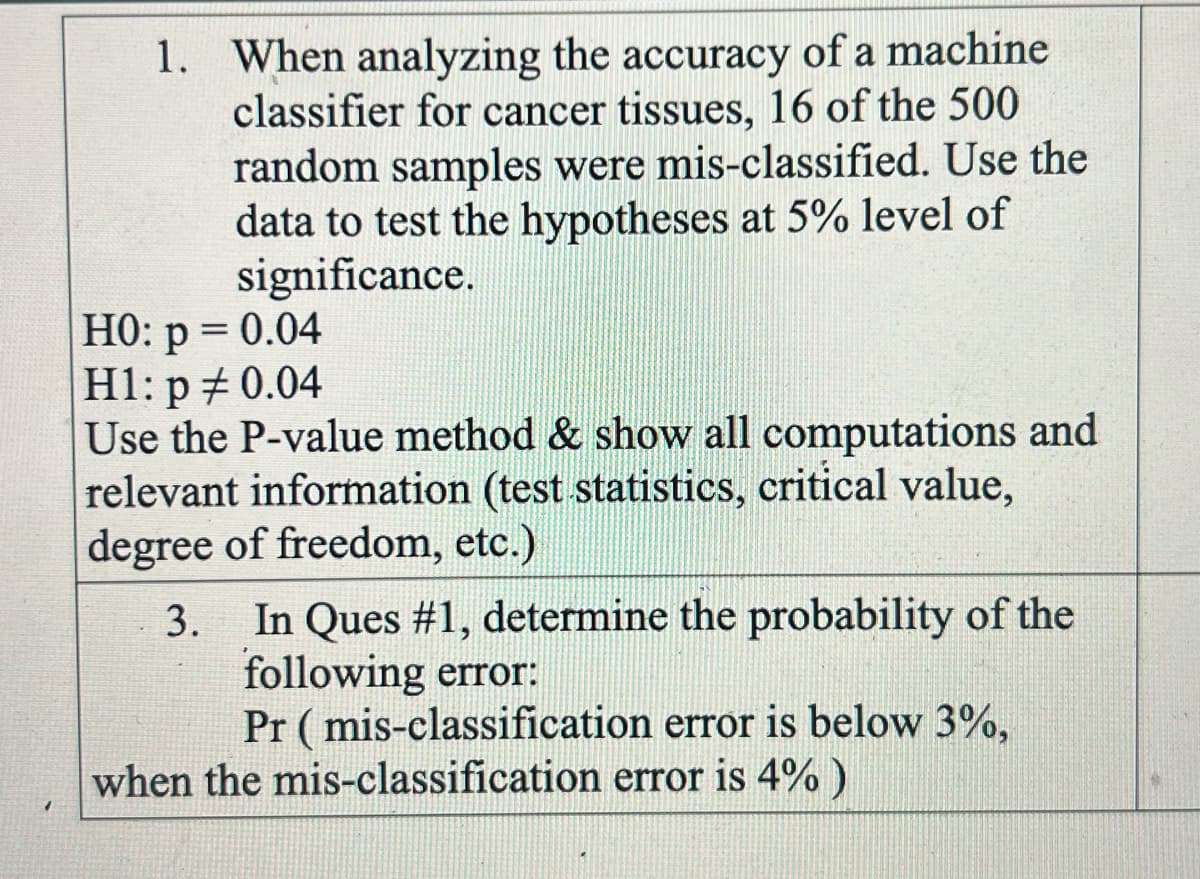 1. When analyzing the accuracy of a machine
classifier for cancer tissues, 16 of the 500
random samples were mis-classified. Use the
data to test the hypotheses at 5% level of
significance.
H0: p = 0.04
H1: p + 0.04
Use the P-value method & show all computations and
relevant information (test statistics, critical value,
degree of freedom, etc.)
In Ques #1, determine the probability of the
following error:
Pr ( mis-classification error is below 3%,
3.
when the mis-classification error is 4% )
