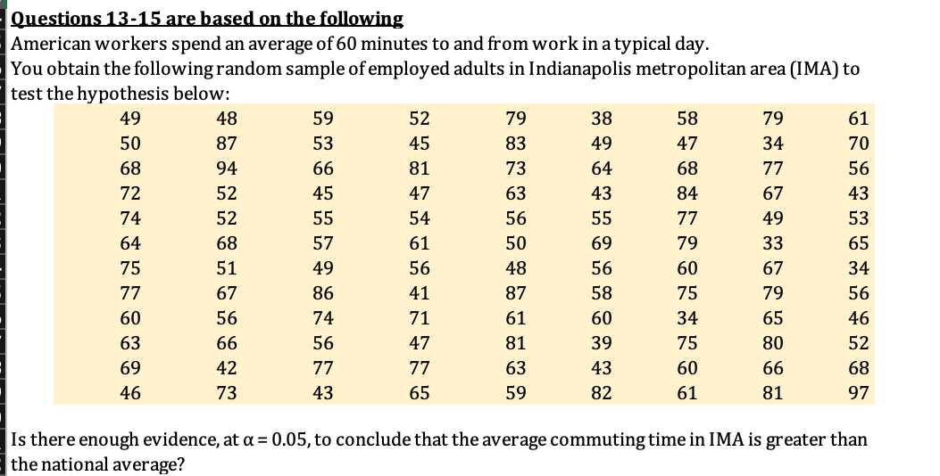 Questions 13-15 are based on the following
American workers spend an average of 60 minutes to and from work in a typical day.
You obtain the following random sample of employed adults in Indianapolis metropolitan area (IMA) to
test the hypothesis below:
49
48
59
52
79
38
58
79
61
50
87
53
45
83
49
47
34
70
68
94
66
81
73
64
68
77
56
72
52
45
47
63
43
84
67
43
74
52
55
54
56
55
77
49
53
64
68
57
61
50
69
79
33
65
75
51
49
56
48
56
60
67
34
77
67
86
41
87
58
75
79
56
60
56
74
71
61
60
34
65
46
63
66
56
47
81
39
75
80
52
69
42
77
77
63
43
60
66
68
46
73
43
65
59
82
61
81
97
Is there enough evidence, at a = 0.05, to conclude that the average commuting time in IMA is greater than
the national average?
