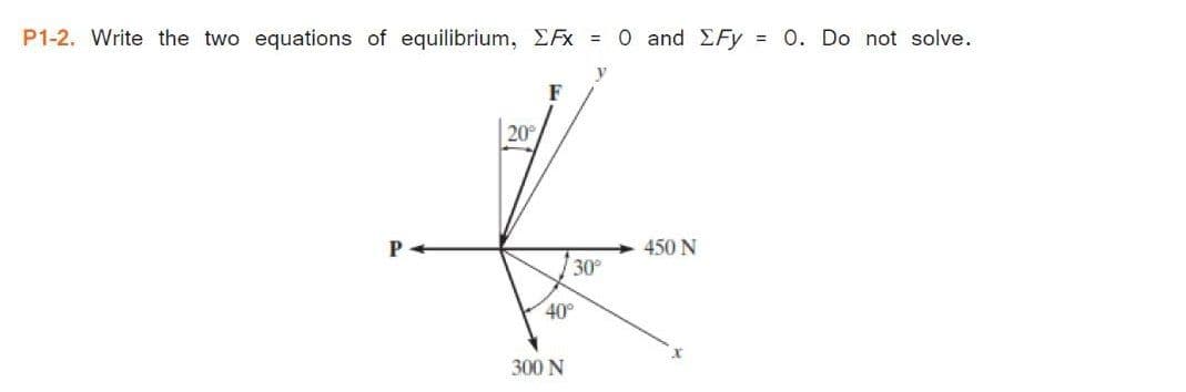 P1-2. Write the two equations of equilibrium, EFx = 0 and EFy
= 0. Do not solve.
20
450 N
30
40°
300 N
