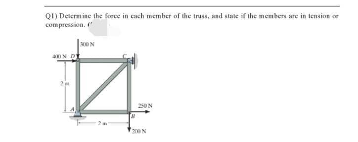 Q1) Determine the force in each member of the truss, and state if the members are in tension or
compression. "
300 N
400 N D
2m
250 N
B.
200 N
