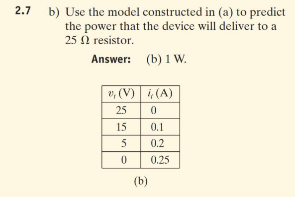 2.7
b) Use the model constructed in (a) to predict
the power that the device will deliver to a
25 N resistor.
Answer:
(b) 1 W.
v, (V) | i, (A)
25
15
0.1
5
0.2
0.25
(b)
