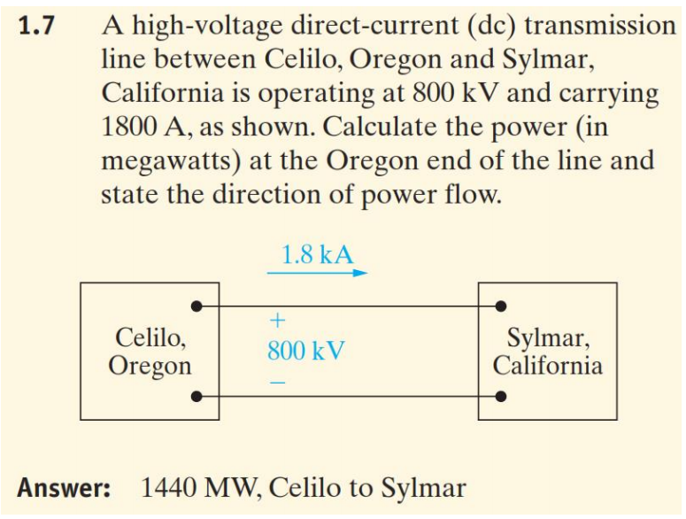 A high-voltage direct-current (dc) transmission
line between Celilo, Oregon and Sylmar,
California is operating at 800 kV and carrying
1800 A, as shown. Calculate the power (in
megawatts) at the Oregon end of the line and
state the direction of power flow.
1.7
1.8 kA
Celilo,
Oregon
Sylmar,
California
800 kV
Answer: 1440 MW, Celilo to Sylmar
