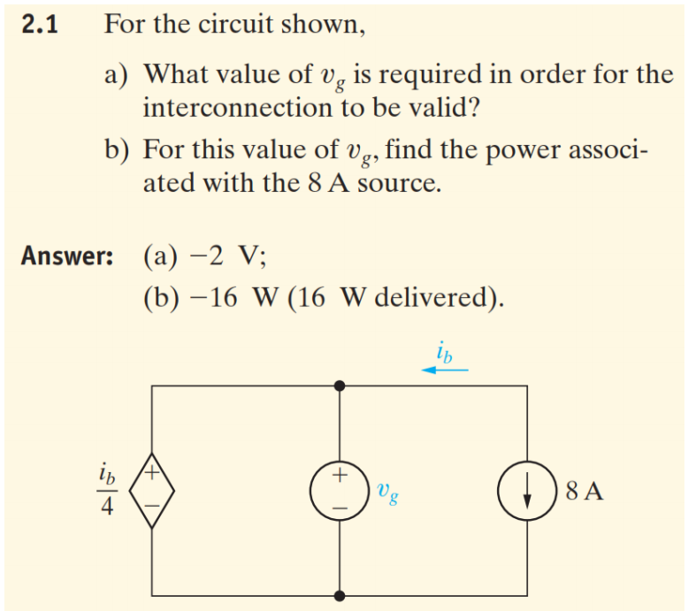 2.1
For the circuit shown,
a) What value of vz is required in order for the
interconnection to be valid?
b) For this value of vg, find the power associ-
ated with the 8 A source.
Answer: (a) –2 V;
(b) –16 W (16 W delivered).
in
+
)8A
4
