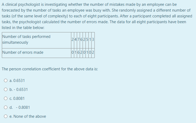 A clinical psychologist is investigating whether the number of mistakes made by an employee can be
forecasted by the number of tasks an employee was busy with. She randomly assigned a different number of
tasks (of the same level of complexity) to each of eight participants. After a participant completed all assigned
tasks, the psychologist calculated the number of errors made. The data for all eight participants have been
listed in the table below:
Number of tasks performed
simultaneously
24762513
Number of errors made
01620102
The person correlation coefficient for the above data is:
O a. 0.6531
O b. - 0.6531
O c. 0.8081
O d. - 0.8081
O e. None of the above
