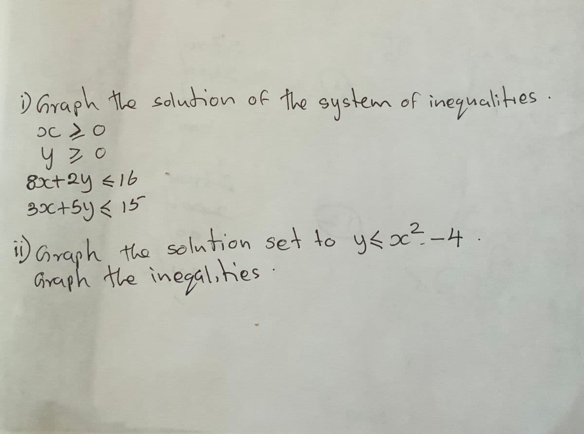 D Graph the solution of the
system of inequalities.
y z0
8xt2y <16
3X+5y<15
i) Graph the solntion set to ysc? -4
Graph the inegalities
