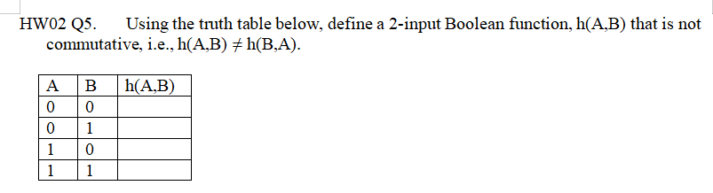 HW02 Q5.
commutative, i.e., h(A,B) + h(B,A).
Using the truth table below, define a 2-input Boolean function, h(A,B) that is not
А
B
h(A,B)
1
1
1
1
