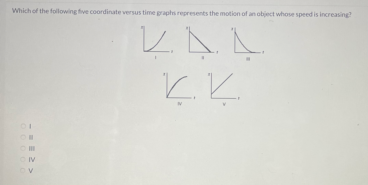 Which of the following five coordinate versus time graphs represents the motion of an object whose speed is increasing?
II
L.
IV
O II
O IV
O V
