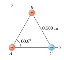 y
В
+
0.500 m
60.0°
- х
A
C
+
