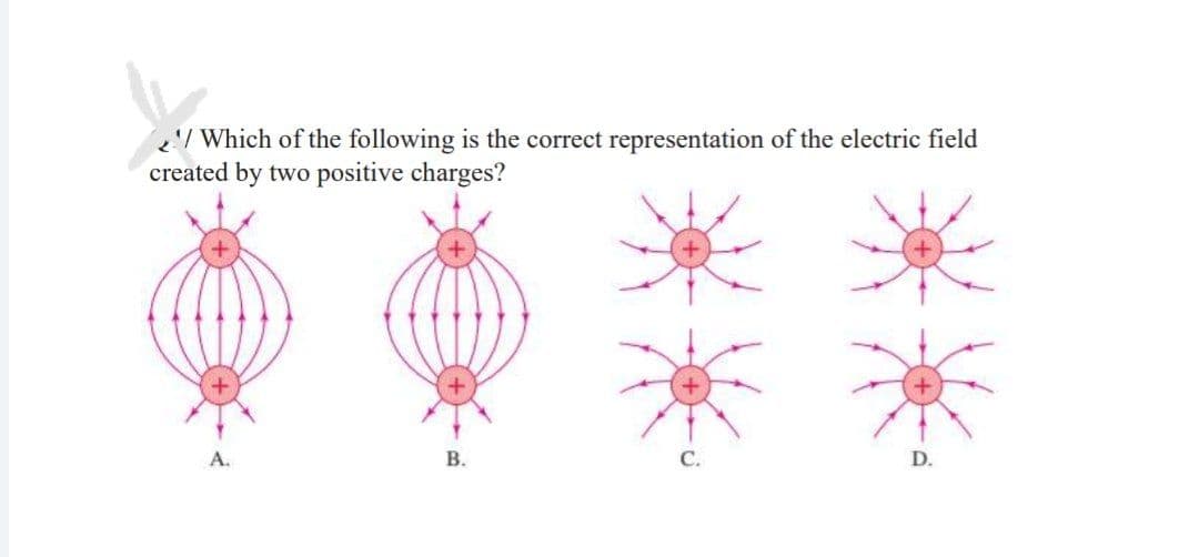 2Which of the following is the correct representation of the electric field
created by two positive charges?
А.
В.
С.
D.
