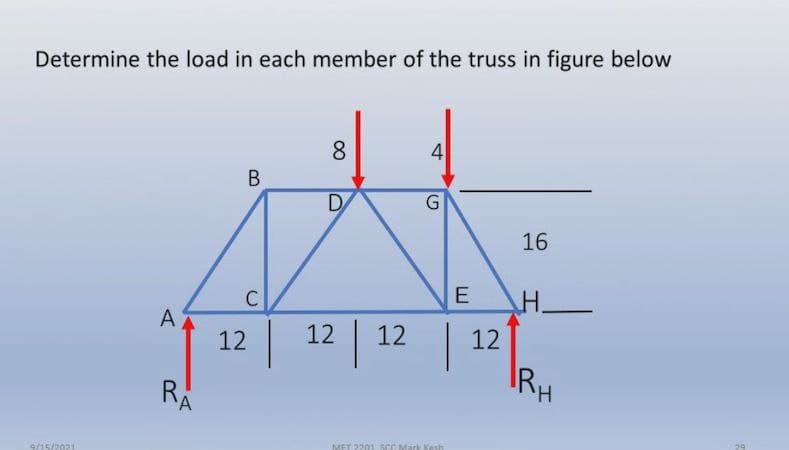 Determine the load in each member of the truss in figure below
8.
4
D
G
16
C
H.
A
12
12
12
12
IRH
RÅ
9/15/2021
MET 2201 SCC Mark Kesh
