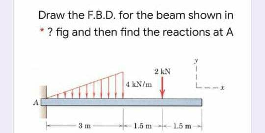 Draw the F.B.D. for the beam shown in
* ? fig and then find the reactions at A
2 kN
4 kN/m
A
3 m
1.5 m
1.5 m
