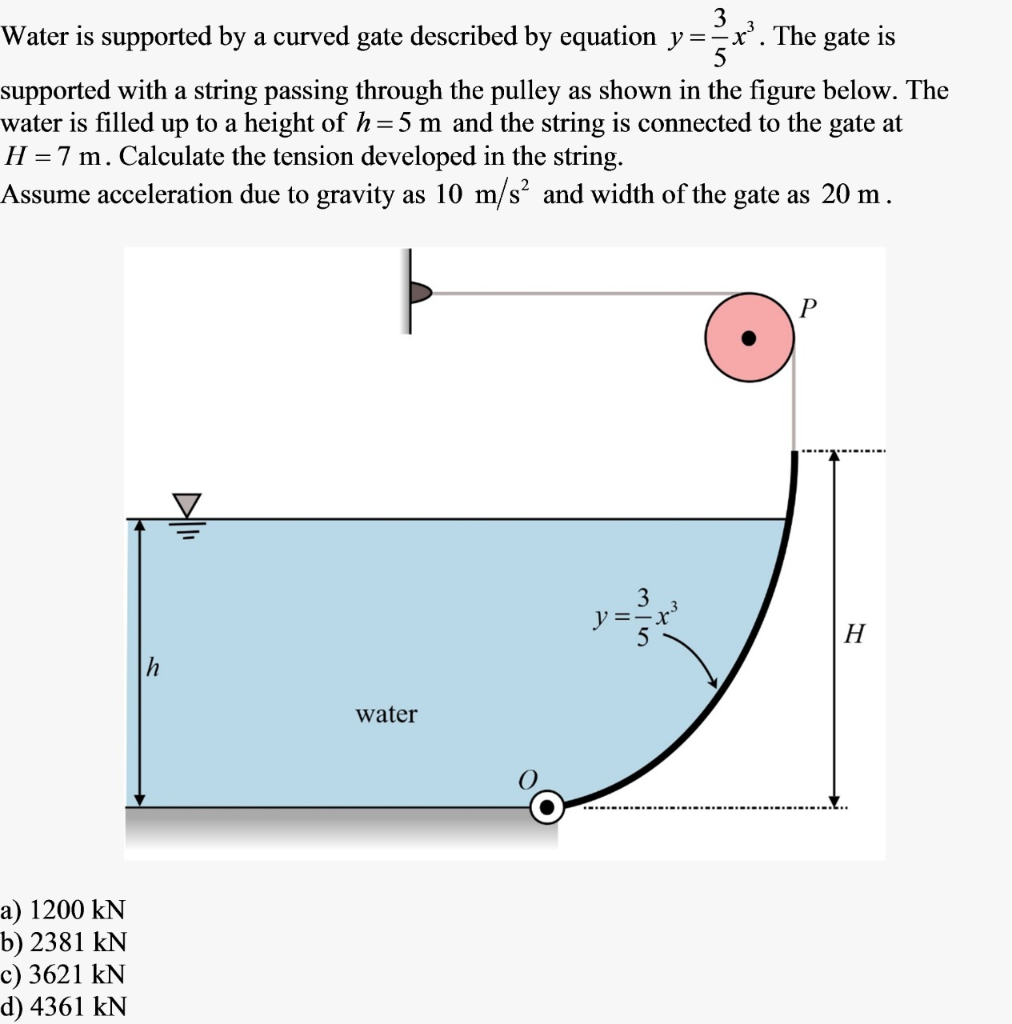 3
Water is supported by a curved gate described by equation y=-x'. The gate is
5
supported with a string passing through the pulley as shown in the figure below. The
water is filled up to a height of h=5 m and the string is connected to the gate at
H =7 m. Calculate the tension developed in the string.
Assume acceleration due to gravity as 10 m/s² and width of the gate as 20 m.
