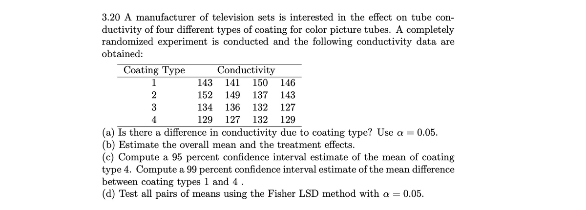 3.20 A manufacturer of television sets is interested in the effect on tube con-
ductivity of four different types of coating for color picture tubes. A completely
randomized experiment is conducted and the following conductivity data are
obtained:
Coating Type
Conductivity
1
143
141
150
146
2
152
149
137
143
3
134
136
132
127
4
129
127
132
129
(a) Is there a difference in conductivity due to coating type? Use a = 0.05.
(b) Estimate the overall mean and the treatment effects.
(c) Compute a 95 percent confidence interval estimate of the mean of coating
type 4. Compute a 99 percent confidence interval estimate of the mean difference
between coating types 1 and 4 .
(d) Test all pairs of means using the Fisher LSD method with a = 0.05.

