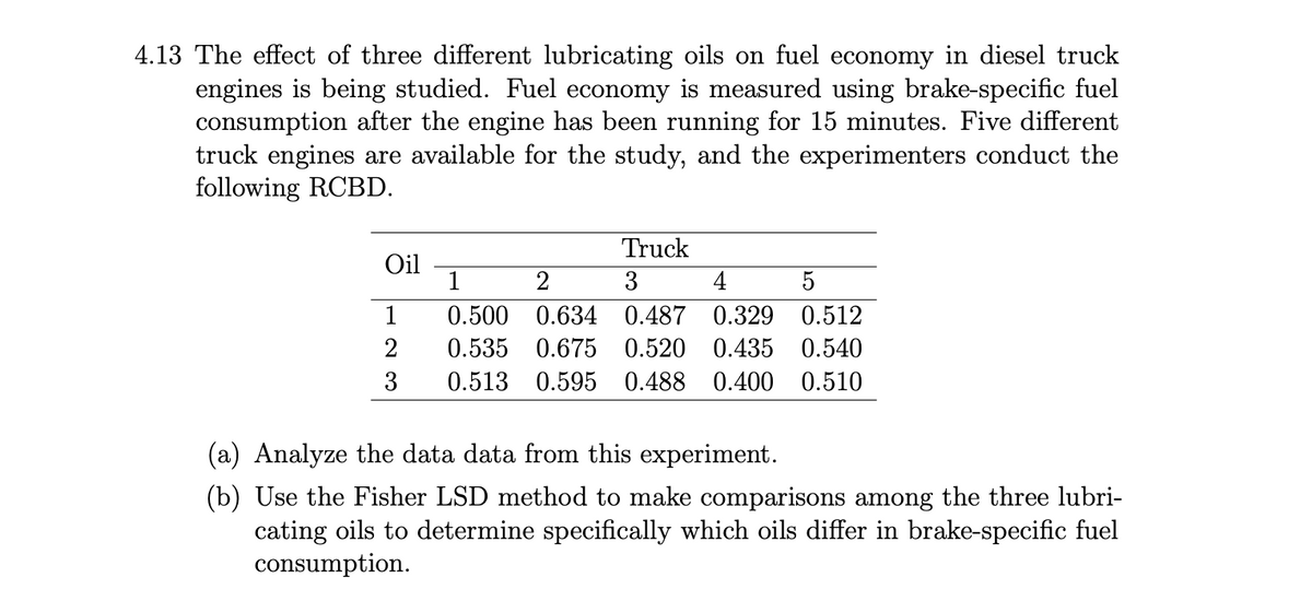 4.13 The effect of three different lubricating oils on fuel economy in diesel truck
engines is being studied. Fuel economy is measured using brake-specific fuel
consumption after the engine has been running for 15 minutes. Five different
truck engines are available for the study, and the experimenters conduct the
following RCBD.
Truck
Oil
1
2
3
4
5
1
0.500 0.634 0.487 0.329 0.512
2
0.535 0.675 0.520 0.435 0.540
3
0.513 0.595 0.488 0.400 0.510
(a) Analyze the data data from this experiment.
(b) Use the Fisher LSD method to make comparisons among the three lubri-
cating oils to determine specifically which oils differ in brake-specific fuel
consumption.
