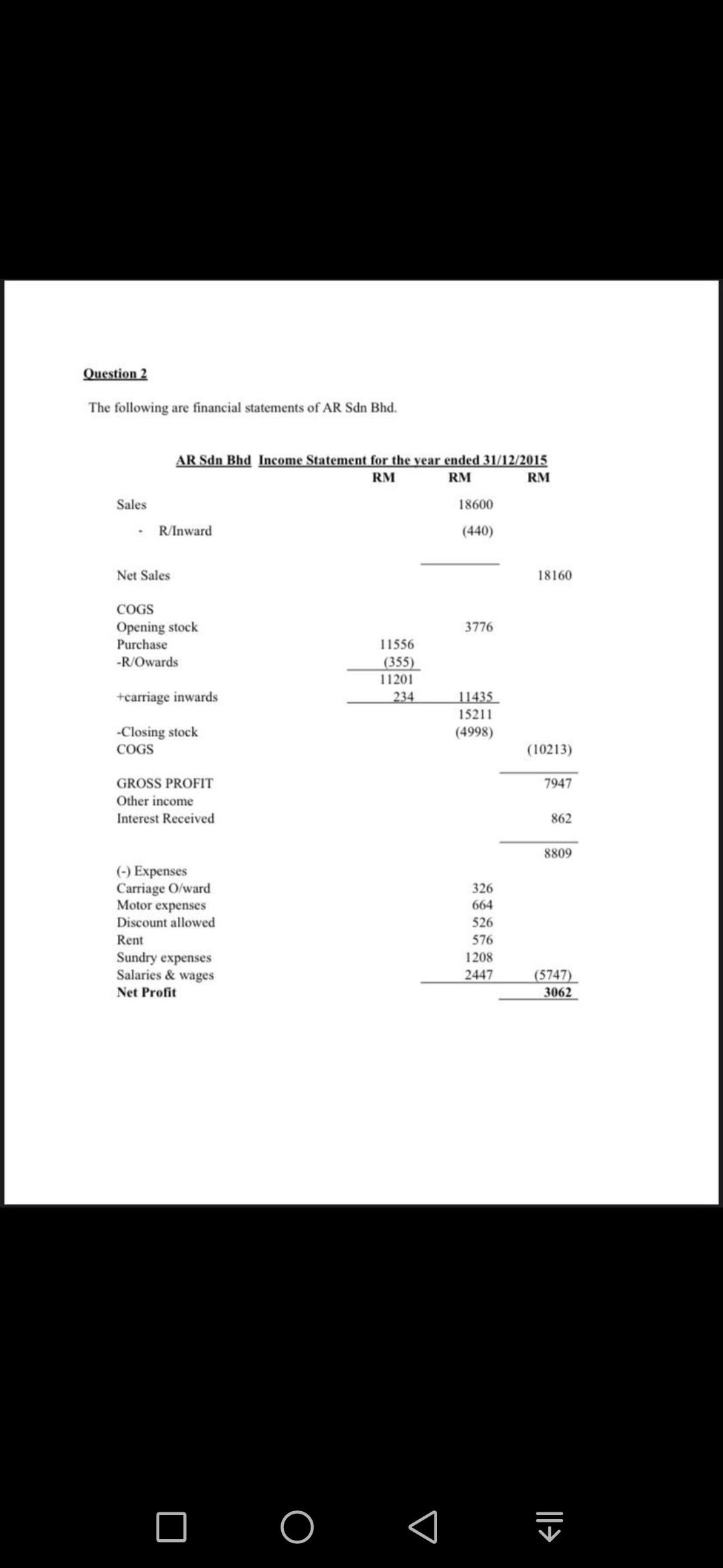 Question 2
The following are financial statements of AR Sdn Bhd.
AR Sdn Bhd Income Statement for the year ended 31/12/2015
RM
RM
RM
Sales
18600
R/Inward
(440)
Net Sales
18160
COGS
Opening stock
Purchase
3776
11556
-R/Owards
(355)
11201
+carriage inwards
234
11435
15211
-Closing stock
COGS
(4998)
(10213)
GROSS PROFIT
7947
Other income
Interest Received
862
8809
(-) Expenses
Carriage O/ward
Motor expenses
326
664
Discount allowed
526
Rent
576
Sundry expenses
Salaries & wages
1208
2447
(5747)
3062
Net Profit
□ ㅇ
|l>
