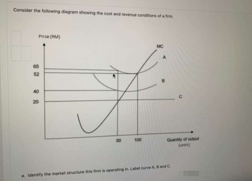 Consider the following diagram showing the cost and revenue conditions of a firm.
Price (RM)
65
52
40
20
H
50
MC
100
A
Quantity of output
(units)
a. Identify the market structure this firm is operating in. Label curve A, B and C.