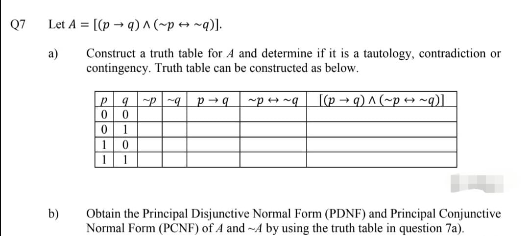 Q7
Let A = [(p → q) ^ (~p → ~q)].
Construct a truth table for A and determine if it is a tautology, contradiction or
contingency. Truth table can be constructed as below.
а)
р
p → q
b~→ d~
[(p → q) ^ (~p → ~q)]
1
1
1
1
b)
Obtain the Principal Disjunctive Normal Form (PDNF) and Principal Conjunctive
Normal Form (PCNF) of A and ~A by using the truth table in question 7a).
