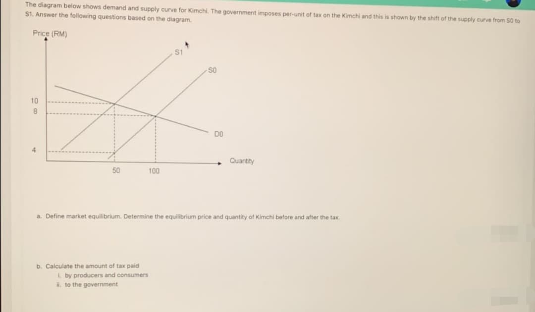 The diagram below shows demand and supply curve for Kimchi. The government imposes per-unit of tax on the Kimchi and this is shown by the shift of the supply curve from 50 to
$1. Answer the following questions based on the diagram.
Price (RM)
SO
10
8
4
Quantity
50
100
a. Define market equilibrium. Determine the equilibrium price and quantity of Kimchi before and after the tax.
b. Calculate the amount of tax paid
i. by producers and consumers
i, to the government
DO