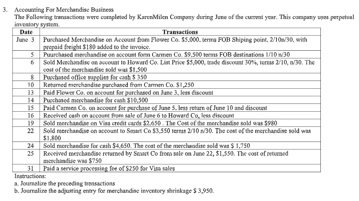 3. Accounting For Merchandise Business
The Following transactions were completed by KarenMilen Company during June of the current year. This company uses perpetual
inventory system.
Date
June 3 Purchased Merchandise on Account from Flower Co. $5,000. terms FOB Shiping point, 2/10n/30, with
Transactions
prepaid freight $180 added to the invoice.
Puurchased merchandise on account form Carmen Co. $9,500 terms FOB destinations 1/10 n/30
5
6.
Sold Merchandise on account to Howard Co. List Price $5,000, trade discount 30%, terms 2/10, n/30. The
cost of the merchandise sold was $1,500
Purchased office supplies for cash $ 350
Returned merchandise purchased from Carmen Co. $1,250
Paid Flower Co. on account for purchased on June 3, less discount
Purchased merchandise for cash $10,500
Paid Carmen Co. on account for purchase of June 5. less return of June 10 and discount
Received cash on account from sale of June 6 to Howard Co, less discount
19
8
10
13
14
15
16
Sold merchandise on Visa credit cards $2,650 . The Cost of the merchandise sold was $980
22
Sold merchandise on account to Smart Co $3,550 terms 2/10 n/30. The cost of the merchandise sold was
$1.800
24
Sold merchandise for cash $4,650. The cost of the merchandise sold was $ 1,750
Received merchandise returned by Smart Co from sale on June 22, $1,550. The cost of returned
merchandise was $750
31
25
Paid a service processing fee of $250 for Visa sales
Instructions:
a. Journalize the preceding transactions
b. Journalize the adjusting entry for merchandise inventory shrinkage $ 3,950.
